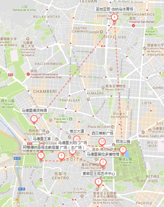 马德里市内包车10小时300公里自由行(中文司导 专车畅游 景点任选)