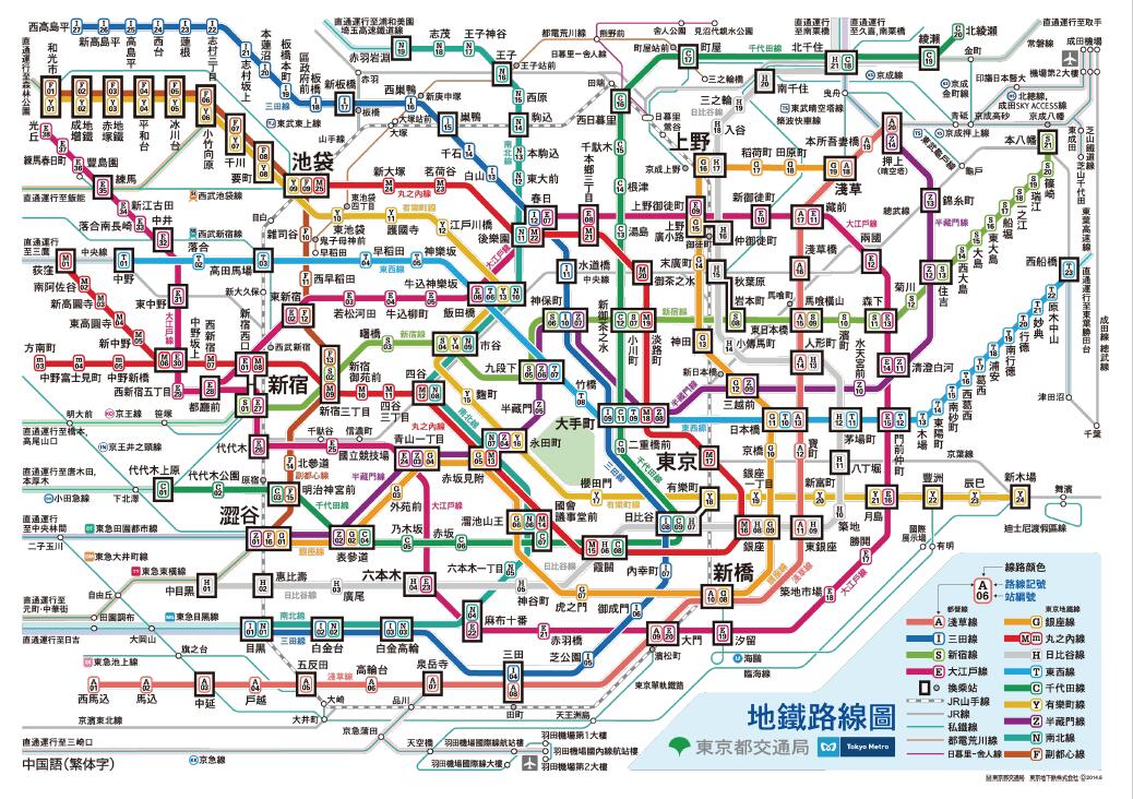 日本 游记          day5  东京—横滨—东京 (21世纪港,红砖仓库