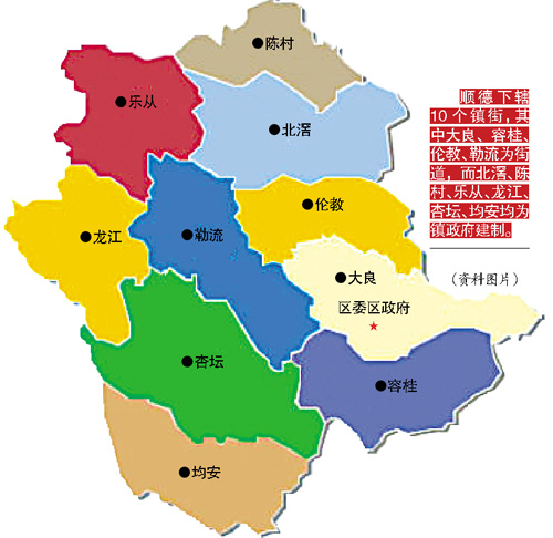 求从广州,中山市等地前往佛山顺德的交通攻略?