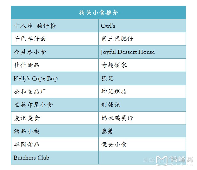 澳门人均消费_澳门消费卡2021(2)
