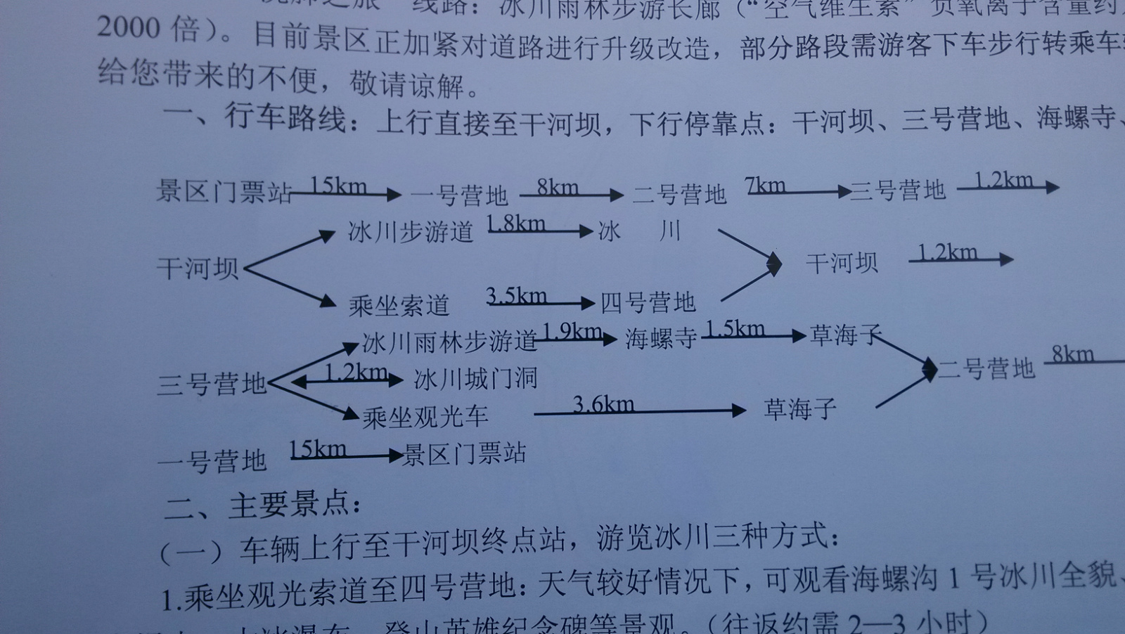 缆车简谱_缆车简笔画(3)