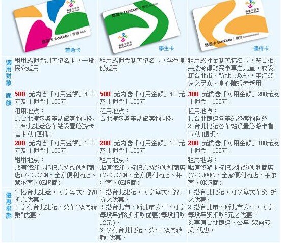 怎么购买高铁票比较便宜 wKgBpVVPZ9iADunNAAILxub-PMU98.jpeg?imageView2%2F2%2Fw%2F680%2Fq%2F90