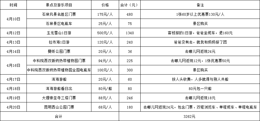 票飘打一成语是什么_这是什么成语看图(3)