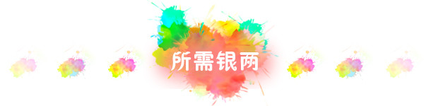 费用篇 费用篇