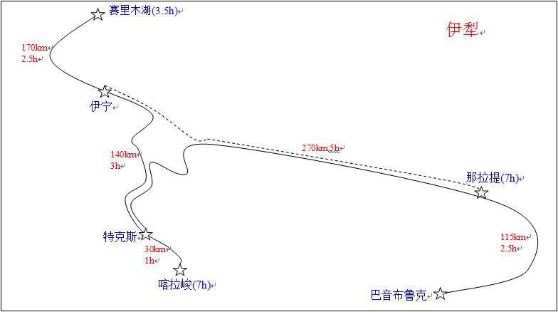 喀什伊宁人口_伊宁人口