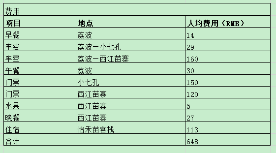 潭城乡多少人口_吉林有多少人口